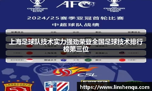 上海足球队技术实力强劲荣登全国足球技术排行榜第三位