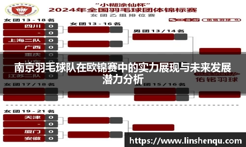 南京羽毛球队在欧锦赛中的实力展现与未来发展潜力分析