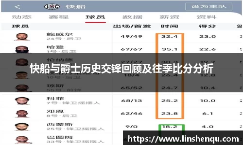 快船与爵士历史交锋回顾及往季比分分析