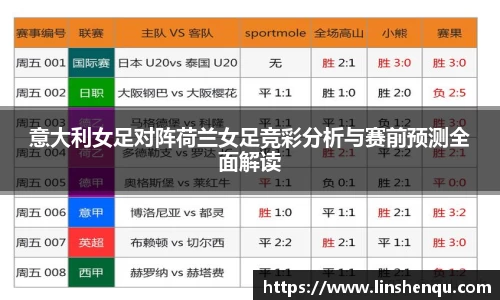 意大利女足对阵荷兰女足竞彩分析与赛前预测全面解读